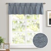 image:imageDriftAway Pinch Pleat Valance for Kitchen Window Blackout Faux Linen Textured Solid Gray Valance for Living Room 16 Inch Farmhouse Linen Curtain Valance Window Treatment Back Tab 52x16 GrayDusty Blue