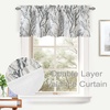 image:imageDriftAway Tree Branch Linen Lined Valance Double Layer Thermal Insulated Room Darkening Blackout Valances 3 Inch Rod Pocket Short Window Valance for Living Room Bathroom 52 Inch by 14 Inch BlueGrey