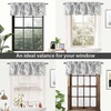 image:imageDriftAway Tree Branch Linen Lined Valance Double Layer Thermal Insulated Room Darkening Blackout Valances 3 Inch Rod Pocket Short Window Valance for Living Room Bathroom 52 Inch by 14 Inch BlueGrey