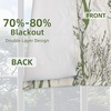 image:imageDriftAway Tree Branch Linen Lined Valance Double Layer Thermal Insulated Room Darkening Blackout Valances 3 Inch Rod Pocket Short Window Valance for Living Room Bathroom 52 Inch by 14 Inch BlueLoden Green