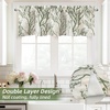 image:imageDriftAway Tree Branch Linen Lined Valance Double Layer Thermal Insulated Room Darkening Blackout Valances 3 Inch Rod Pocket Short Window Valance for Living Room Bathroom 52 Inch by 14 Inch BlueLoden Green