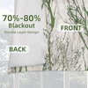 image:imageDriftAway Tree Branch Linen Lined Valance Double Layer Thermal Insulated Room Darkening Blackout Valances 3 Inch Rod Pocket Short Window Valance for Living Room Bathroom 52 Inch by 14 Inch BlueLoden Green