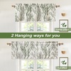 image:imageDriftAway Tree Branch Linen Lined Valance Double Layer Thermal Insulated Room Darkening Blackout Valances 3 Inch Rod Pocket Short Window Valance for Living Room Bathroom 52 Inch by 14 Inch BlueLoden Green