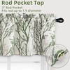 image:imageDriftAway Tree Branch Linen Lined Valance Double Layer Thermal Insulated Room Darkening Blackout Valances 3 Inch Rod Pocket Short Window Valance for Living Room Bathroom 52 Inch by 14 Inch BlueLoden Green