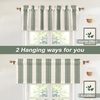 image:imageDriftaway Chris Linen Lined Valance Double Layer Thermal Insulated Room Darkening Blackout Window Valances 3 Inch Rod Pocket Vertical Striped Kitchen Valance for Bathroom 52 by 18 Inch Ivory Dark BlueLoden Green