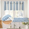 image:imageDriftaway Chris Linen Lined Valance Double Layer Thermal Insulated Room Darkening Blackout Window Valances 3 Inch Rod Pocket Vertical Striped Kitchen Valance for Bathroom 52 by 18 Inch Ivory Dark BlueJean Navy