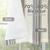 image:imageDriftaway Chris Linen Lined Valance Double Layer Thermal Insulated Room Darkening Blackout Window Valances 3 Inch Rod Pocket Vertical Striped Kitchen Valance for Bathroom 52 by 18 Inch Ivory Dark BlueGrey