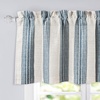 image:imageDriftaway Chris Linen Lined Valance Double Layer Thermal Insulated Room Darkening Blackout Window Valances 3 Inch Rod Pocket Vertical Striped Kitchen Valance for Bathroom 52 by 18 Inch Ivory Dark BlueJean Navy