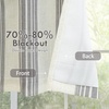 image:imageDriftaway Chris Linen Lined Valance Double Layer Thermal Insulated Room Darkening Blackout Window Valances 3 Inch Rod Pocket Vertical Striped Kitchen Valance for Bathroom 52 by 18 Inch Ivory Dark BlueGrey