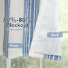 image:imageDriftaway Chris Linen Lined Valance Double Layer Thermal Insulated Room Darkening Blackout Window Valances 3 Inch Rod Pocket Vertical Striped Kitchen Valance for Bathroom 52 by 18 Inch Ivory Dark BlueJean Navy