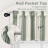 image:imageDriftaway Chris Linen Lined Valance Double Layer Thermal Insulated Room Darkening Blackout Window Valances 3 Inch Rod Pocket Vertical Striped Kitchen Valance for Bathroom 52 by 18 Inch Ivory Dark BlueLoden Green