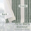 image:imageDriftaway Chris Linen Lined Valance Double Layer Thermal Insulated Room Darkening Blackout Window Valances 3 Inch Rod Pocket Vertical Striped Kitchen Valance for Bathroom 52 by 18 Inch Ivory Dark BlueLoden Green
