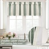 image:imageDriftaway Chris Linen Lined Valance Double Layer Thermal Insulated Room Darkening Blackout Window Valances 3 Inch Rod Pocket Vertical Striped Kitchen Valance for Bathroom 52 by 18 Inch Ivory Dark BlueLoden Green