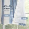 image:imageDriftaway Chris Linen Lined Valance Double Layer Thermal Insulated Room Darkening Blackout Window Valances 3 Inch Rod Pocket Vertical Striped Kitchen Valance for Bathroom 52 by 18 Inch Ivory Dark BlueJean Navy