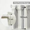 image:imageDriftaway Chris Linen Lined Valance Double Layer Thermal Insulated Room Darkening Blackout Window Valances 3 Inch Rod Pocket Vertical Striped Kitchen Valance for Bathroom 52 by 18 Inch Ivory Dark BlueGrey