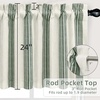 image:imageDriftaway Chris Linen Lined Valance Double Layer Thermal Insulated Room Darkening Blackout Window Valances 3 Inch Rod Pocket Vertical Striped Kitchen Valance for Bathroom 52 by 18 Inch Ivory Dark BlueLoden Green