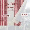 image:imageDriftaway Chris Linen Lined Valance Double Layer Thermal Insulated Room Darkening Blackout Window Valances 3 Inch Rod Pocket Vertical Striped Kitchen Valance for Bathroom 52 by 18 Inch Ivory Dark BlueRed