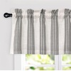 image:imageDriftaway Chris Linen Lined Valance Double Layer Thermal Insulated Room Darkening Blackout Window Valances 3 Inch Rod Pocket Vertical Striped Kitchen Valance for Bathroom 52 by 18 Inch Ivory Dark BlueGrey