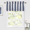 image:imageDriftaway Chris Linen Lined Valance Double Layer Thermal Insulated Room Darkening Blackout Window Valances 3 Inch Rod Pocket Vertical Striped Kitchen Valance for Bathroom 52 by 18 Inch Ivory Dark BlueIvoryDark Blue