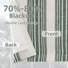 image:imageDriftaway Chris Linen Lined Valance Double Layer Thermal Insulated Room Darkening Blackout Window Valances 3 Inch Rod Pocket Vertical Striped Kitchen Valance for Bathroom 52 by 18 Inch Ivory Dark BlueLoden Green