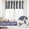 image:imageDriftaway Chris Linen Lined Valance Double Layer Thermal Insulated Room Darkening Blackout Window Valances 3 Inch Rod Pocket Vertical Striped Kitchen Valance for Bathroom 52 by 18 Inch Ivory Dark BlueIvoryDark Blue