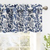 image:imageDriftAway Julia Waterfall Watercolor Blooming Flower Thermal Insulated Energy Saving Window Curtain Valance for Living Room Bedroom 2 Layers Rod Pocket 52 Inch by 18 Inch Plus 2 Inch Header BlushLinen Navy