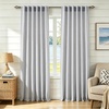 image:imageDriftAway 100 Blackout Linen Hygge Striped Curtains Double Layer Farmhouse Drapes 84 Inches Long for Living Room Bedroom Yarn Dyed Woven Thermal Insulated Rod Pocket Back Tab 2 Panels BeigeWhiteTicking Stripenavy