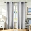 image:imageDriftAway 100 Blackout Linen Hygge Striped Curtains Double Layer Farmhouse Drapes 84 Inches Long for Living Room Bedroom Yarn Dyed Woven Thermal Insulated Rod Pocket Back Tab 2 Panels BeigeWhiteTicking Stripenavy