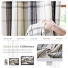 image:imageDriftAway 100 Blackout Plaid Linen Chenille Curtains 84 Inches Loden GreenBlack