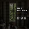 image:imageDriftAway 100 Blackout Plaid Linen Chenille Curtains 84 Inches Loden GreenNavy