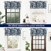 image:imageDriftAway Bird Tree Floral Flower Leaf Lined Thermal Insulated Energy Saving Window Curtain Valance for Living Room Bedroom Kitchen 2 Layer Rod Pocket 52 Inch by 18 Inch Plus 2 Inch Header NavyNavy