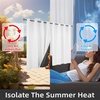 image:imageDriftAway Blackout Soundproof Thermal Insulated Linen Textured Curtains with Quilted Thermal Lining for Cold and Heat Blocking Noise Reducing Daytime Sleep 1 PC 52 Inches by 96 Inches RedWhite