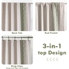 image:imageDriftAway Boho Linen Blackout Curtains Double Layer Thermal Insulated Farmhouse Vintage Geo Retro Square Printed Pattern Lined Drapes for Living Room Bedroom 84 Inches Long Back Tab 2 Panels RedGeo Trim Loden Green