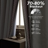 image:imageDriftAway Boho Linen Blackout Curtains Double Layer Thermal Insulated Farmhouse Vintage Geo Retro Square Printed Pattern Lined Drapes for Living Room Bedroom 84 Inches Long Back Tab 2 Panels RedGeo Trim Red