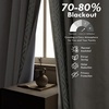 image:imageDriftAway Boho Linen Blackout Curtains Double Layer Thermal Insulated Farmhouse Vintage Geo Retro Square Printed Pattern Lined Drapes for Living Room Bedroom 84 Inches Long Back Tab 2 Panels RedGeo Trim Loden Green