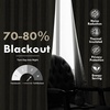 image:imageDriftAway Boho Linen Blackout Curtains Double Layer Thermal Insulated Farmhouse Vintage Geo Retro Square Printed Pattern Lined Drapes for Living Room Bedroom 84 Inches Long Back Tab 2 Panels RedCrochet Beige