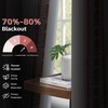 image:imageDriftAway Boho Linen Blackout Curtains Double Layer Thermal Insulated Farmhouse Vintage Geo Retro Square Printed Pattern Lined Drapes for Living Room Bedroom 84 Inches Long Back Tab 2 Panels RedKnitting Trim Red