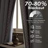 image:imageDriftAway Boho Linen Blackout Curtains Double Layer Thermal Insulated Farmhouse Vintage Geo Retro Square Printed Pattern Lined Drapes for Living Room Bedroom 84 Inches Long Back Tab 2 Panels RedGeo Trim Red