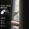 image:imageDriftAway Boho Linen Blackout Curtains Double Layer Thermal Insulated Farmhouse Vintage Geo Retro Square Printed Pattern Lined Drapes for Living Room Bedroom 84 Inches Long Back Tab 2 Panels RedKnitting Trim Gray