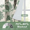 image:imageDriftAway Boho Linen Crochet Farmhouse Vintage Retro Printed Pattern Thermal Insulated Lined Window Valance for Kitchen Bathroom Rod Pocket 52 Inch by 14 Inch Plus 175 Inch Header Beige 1 PackLoden Green
