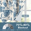 image:imageDriftAway Boho Linen Crochet Farmhouse Vintage Retro Printed Pattern Thermal Insulated Lined Window Valance for Kitchen Bathroom Rod Pocket 52 Inch by 14 Inch Plus 175 Inch Header Beige 1 PackBlue