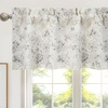 image:imageDriftAway Boho Linen Crochet Farmhouse Vintage Retro Printed Pattern Thermal Insulated Lined Window Valance for Kitchen Bathroom Rod Pocket 52 Inch by 14 Inch Plus 175 Inch Header Beige 1 PackPencilgray