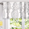 image:imageDriftAway Damask Curtains Valances for Windows Farmhouse Style Floral Medallion Patterned Samantha Kitchen Curtain Valance Single 52 Inch by 14 Inch Plus 175 Inch Header Dusty BlueGrey