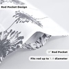 image:imageDriftAway Dandelion Floral Botanical Lined Thermal Insulated Window Curtain Valance Rod Pocket 52 Inch by 14 Inch Plus 2 Inch Header Gray 1 Pack1