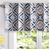 image:imageDriftAway Diamond Trellis Watercolor Geometric Checker Plaid Pattern Blackout Thermal Insulated Energy Saving Window Curtain Valance Rod Pocket Single 52 Inch by 14 Inch Plus 175 Inch Header NavyDiamondnavy