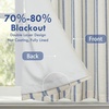 image:imageDriftAway Farmhouse Double Layer Linen Blackout Tie Up Curtains Thermal Insulated Vertical Striped Fully Lined Balloon Roman Shade Bathroom Window Adjustable Rod Pocket 45 Inch by 63 Inch GrayNavy Blue