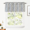 image:imageDriftAway Farmhouse Linen Valance Rod Pocket 1 Panel W52xL14 GrayBrionyblack