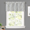image:imageDriftAway Farmhouse Linen Valance Rod Pocket 1 Panel W52xL14 GrayBrionynavy