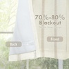 image:imageDriftAway Farmhouse Linen Valance Rod Pocket 1 Panel W52xL14 GrayCamel Beige