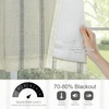 image:imageDriftAway Farmhouse Linen Valance Rod Pocket 1 Panel W52xL14 GrayFarmhousegray